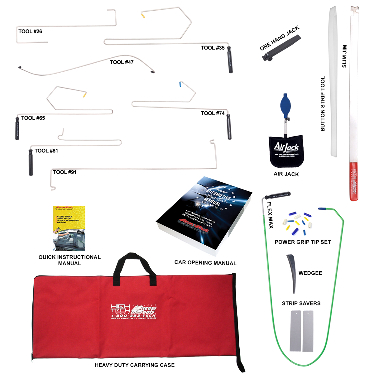 Access Tools Travel Lockout Kit