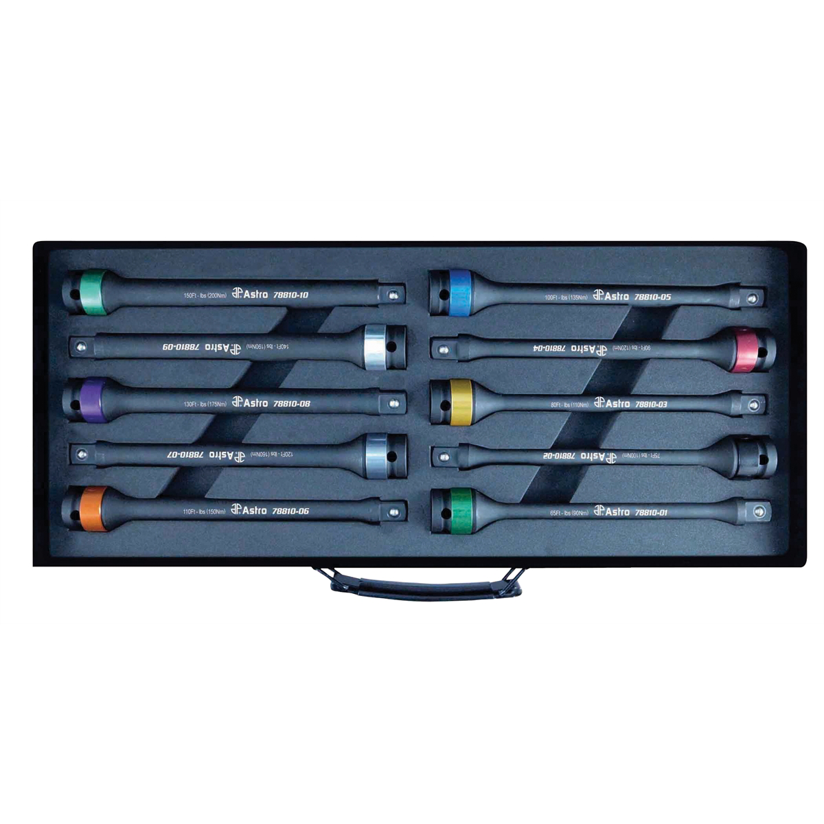 Astro Pneumatic 10PC TORQ LIMIT