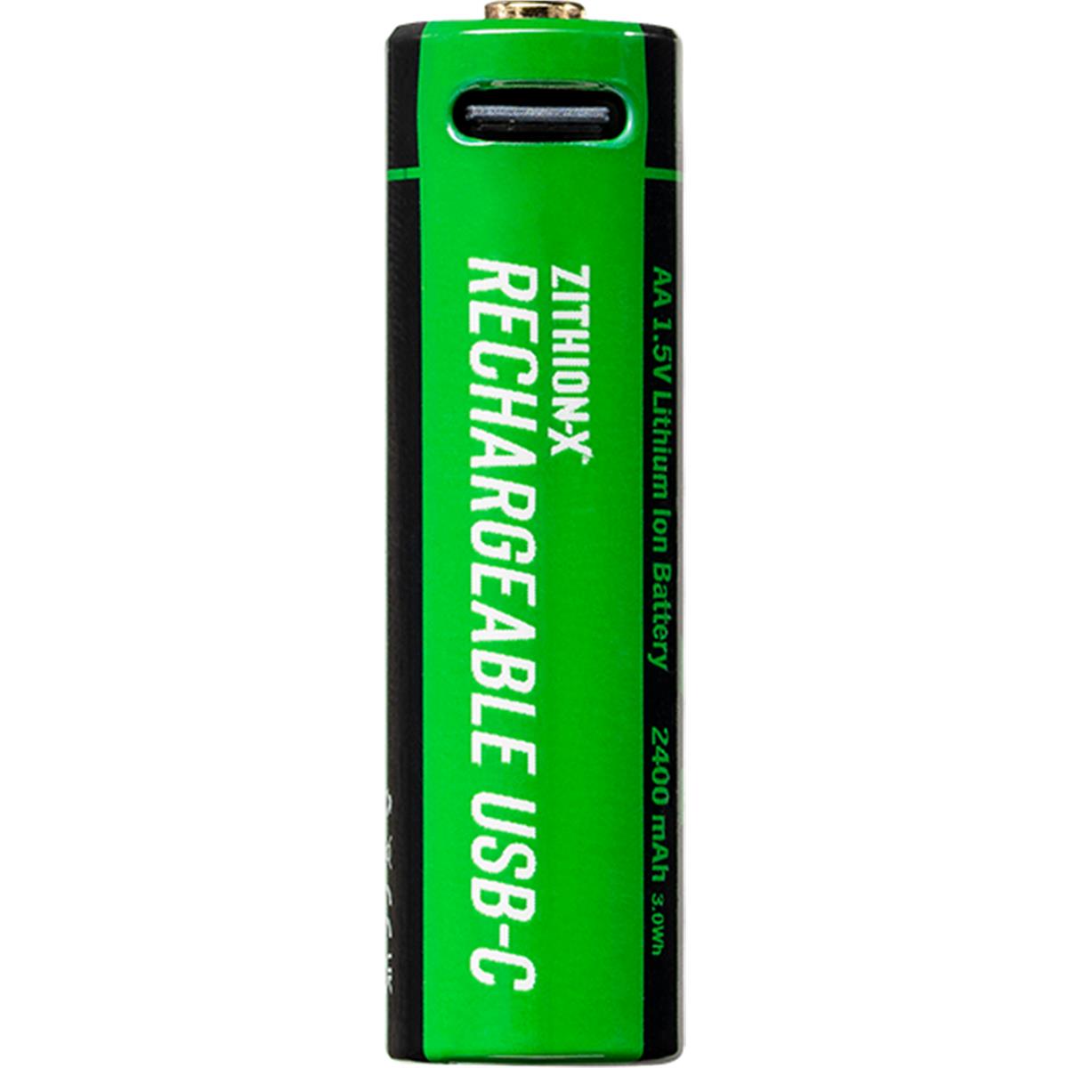 cnbqtihxbobwfbjmswolke